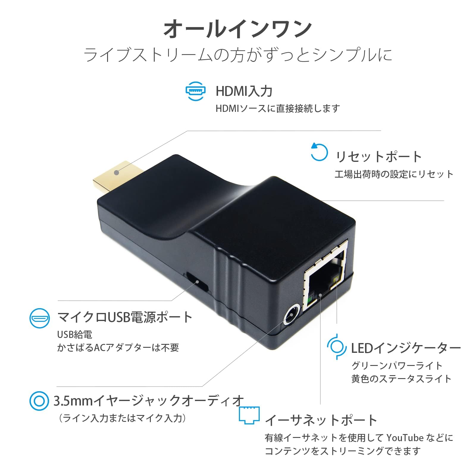 Amazon | DDMALL ストリーミングエンコーダー、ライブ